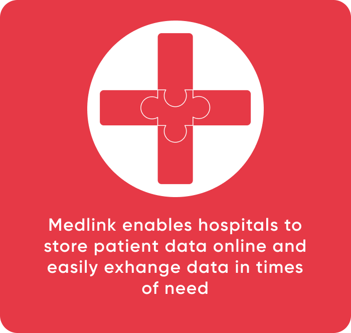 Medlink enables hospitals to store patient data online and easily exhange data in times of need 